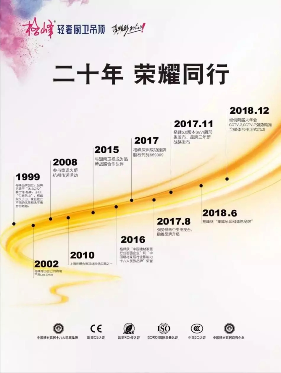 国产日韩综合廚衛吊頂